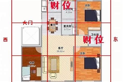 坐南朝北 房子|怎样看房屋的朝向？你家坐北朝南，还是坐哪朝哪？（建议收藏）